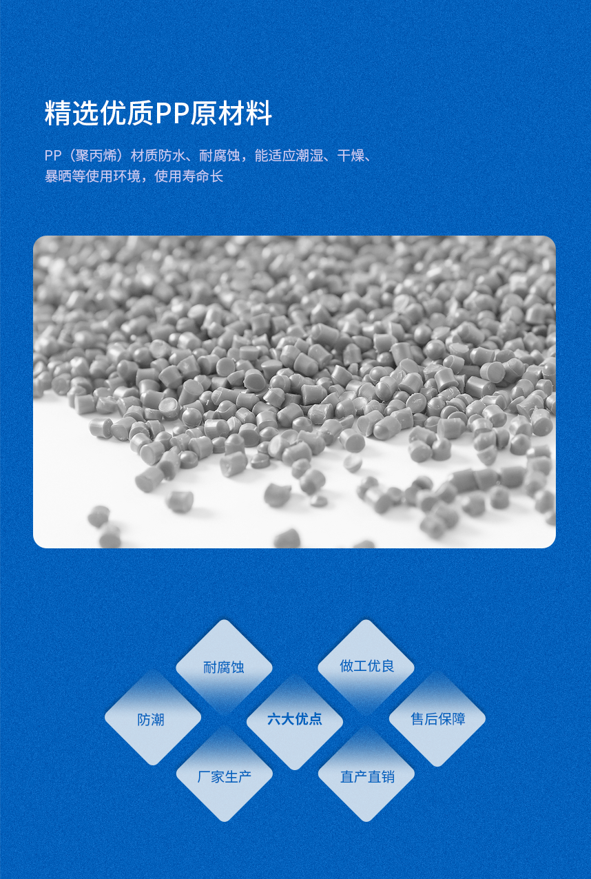5.1 精选材料